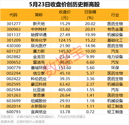 蓝莓MT5外汇交易平台今日外汇行情波动，你准备好迎接挑战了吗？